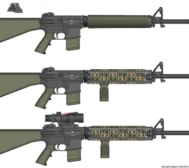 A Visual of My Next AR15’s Configuration