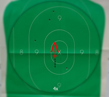 Trijicon ACOG: Is BAC Practical?