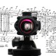 When the Patent Runs Dry: Trijcon’s ACOG Up for Grabs